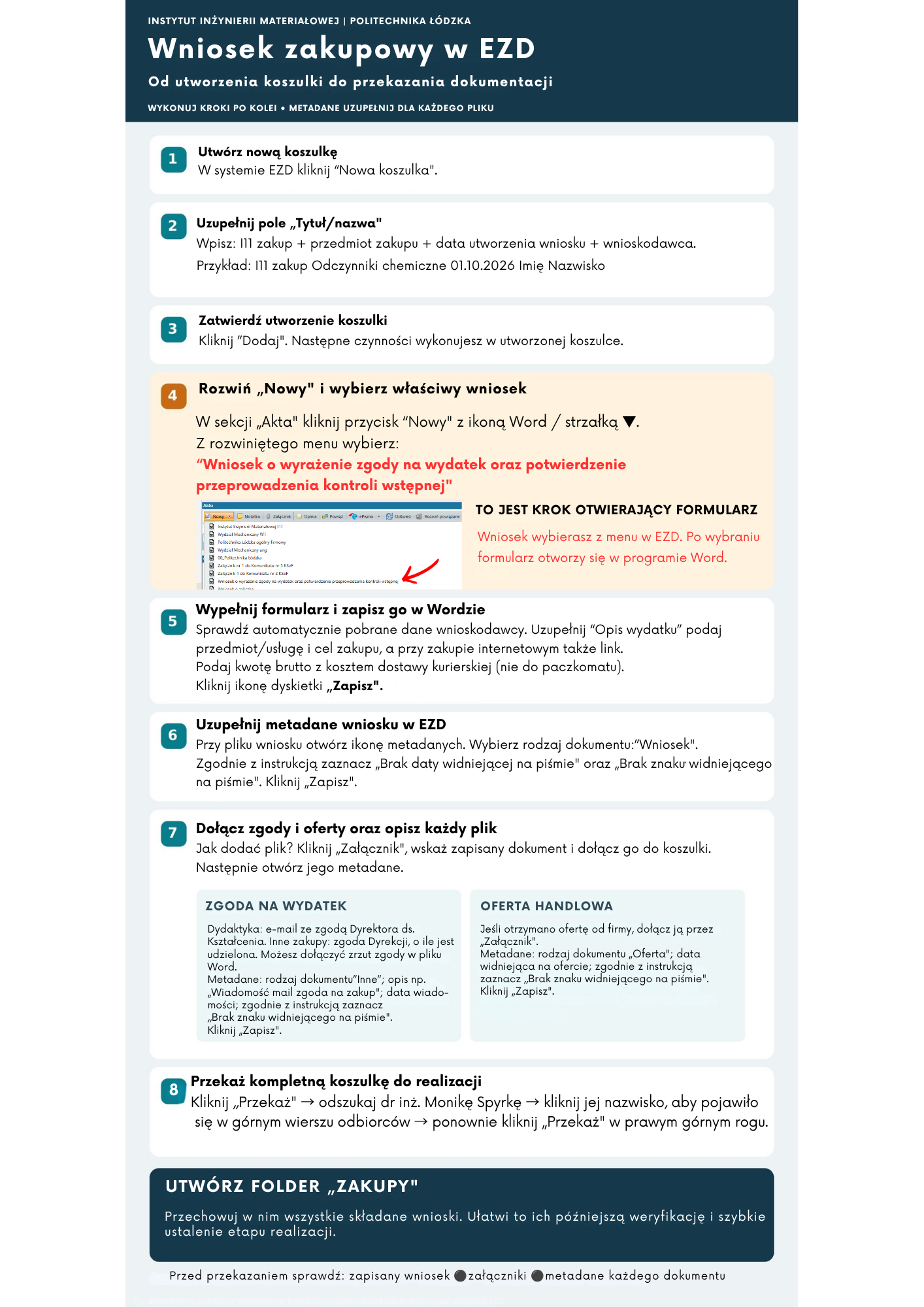procedura zakładania koszulki z wnioskiem zakupowym w systemie EZD.